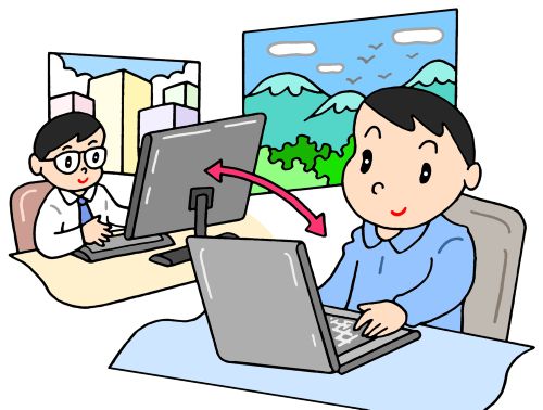 FX投資スタイル
